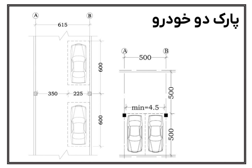 تصویر پارکینگ دو خودرو